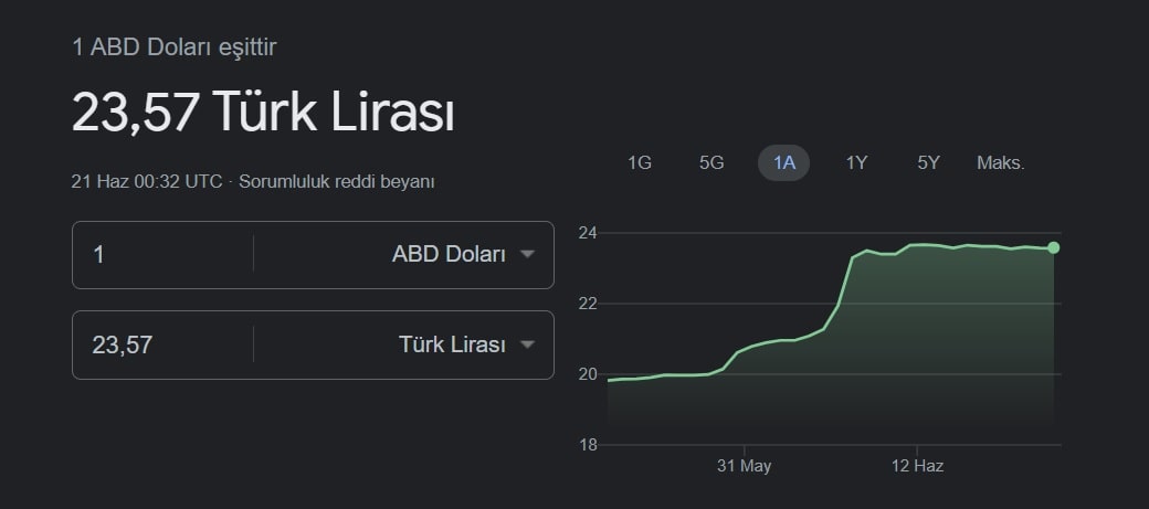 1 cent kaç TL eder