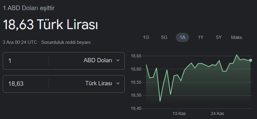 1 cent ne kadar