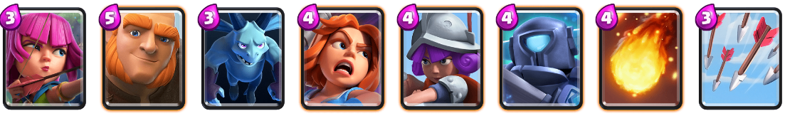 Clash Royale 4 seviye deste